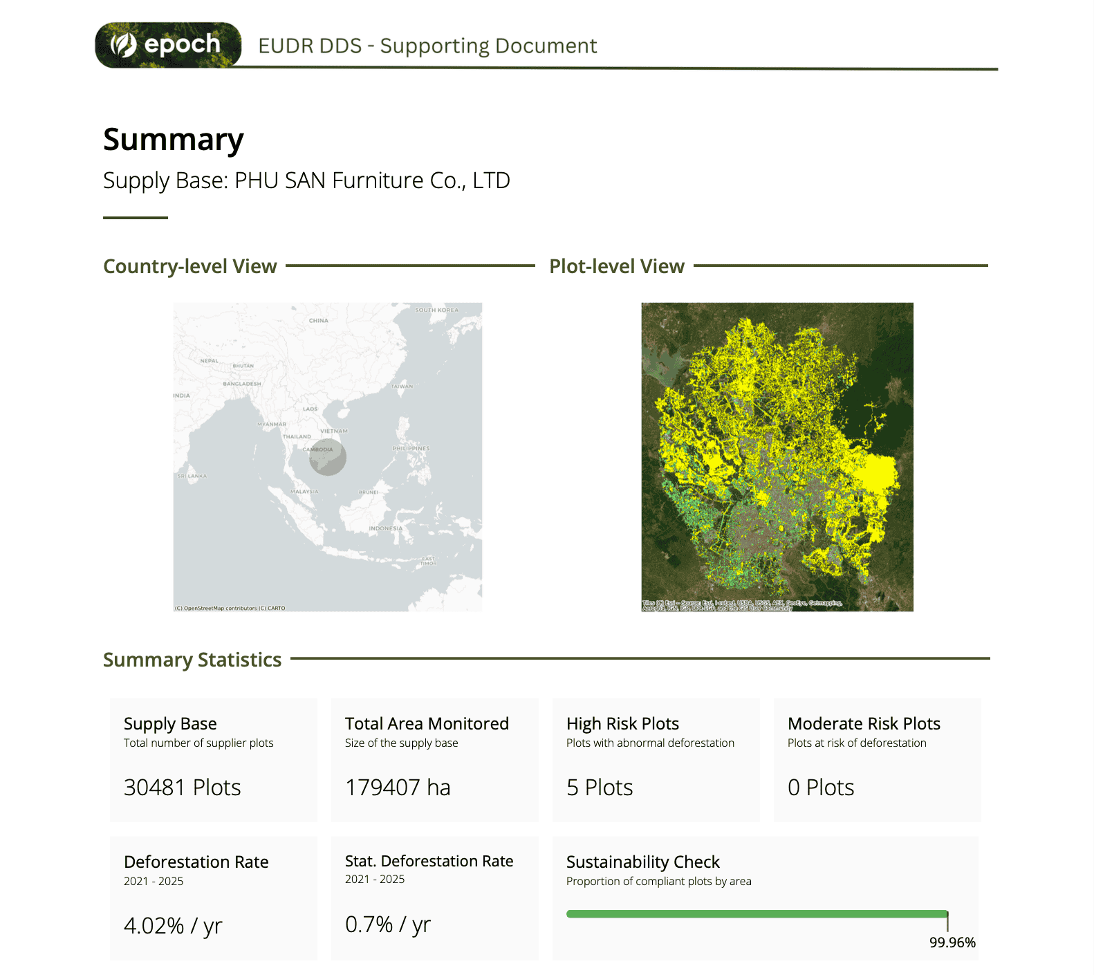 EUDR Due Diligence Statement showing comprehensive compliance documentation